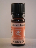 Sakralchakra