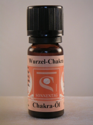 Wurzelchakra