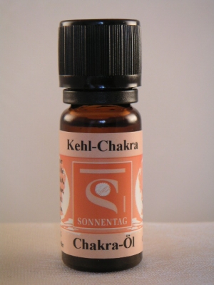Kehlchakra